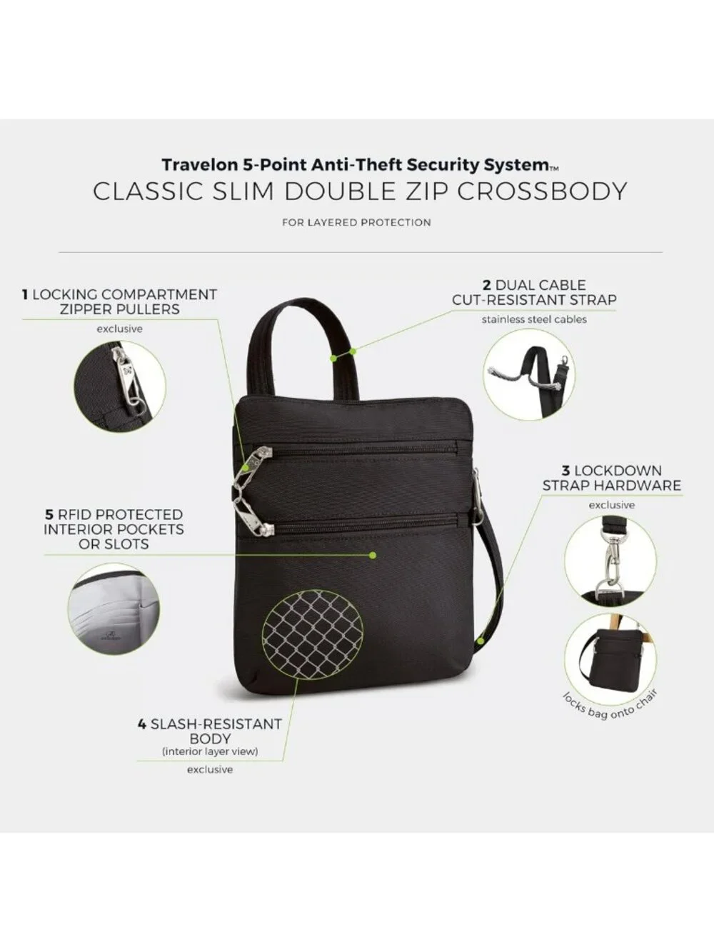Anti-Theft Classic Slim Double Zip Crossbody Bag - Travel-Friendly & Stylish